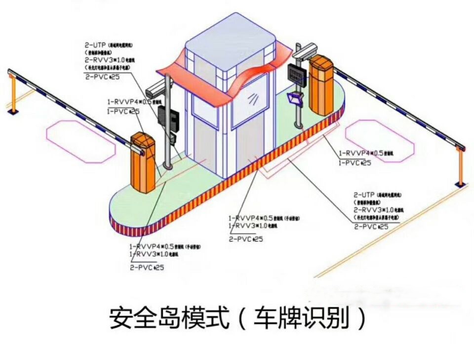 哈尔滨阿城区双通道带岗亭manbext登陆