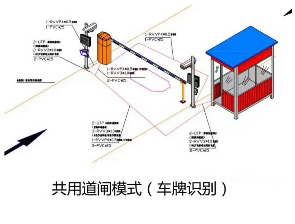 哈尔滨阿城区单通道manbext登陆
系统施工